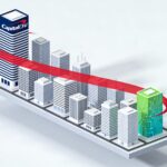 Capital One acquisition of Brex