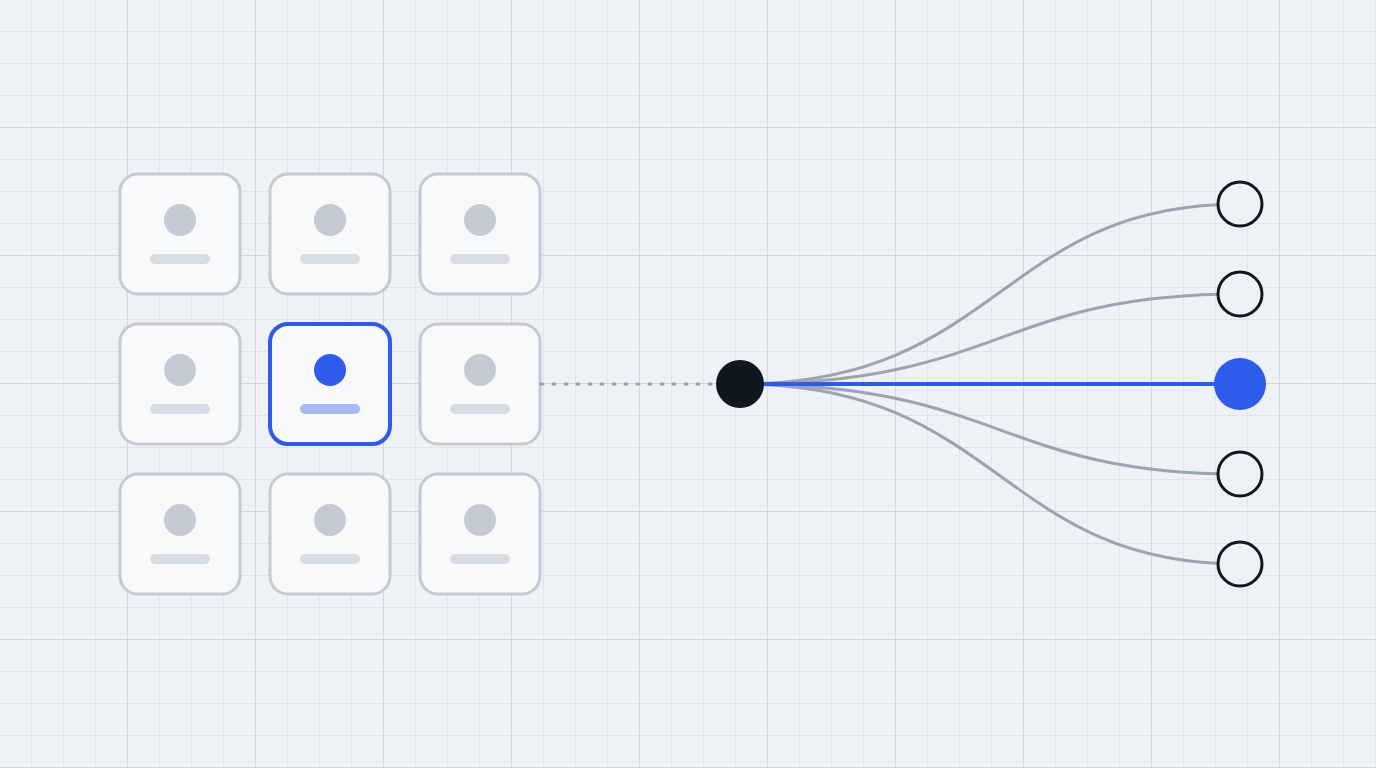7AI Alternatives